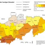 Territorium der heutigen Slowakei um 1900. Magyaren