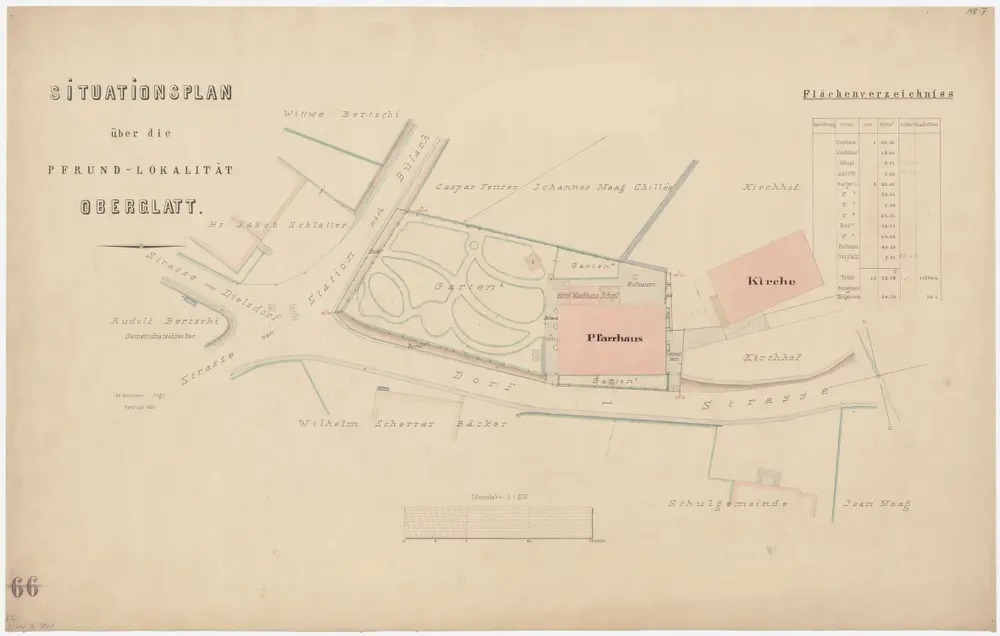 Oberglatt: Pfrundlokalität mit Kirche, Pfarrhaus und Umgebung; Grundriss (Nr. 7)