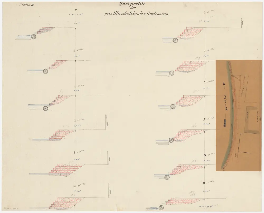 Wülflingen: Töss bei Grafenstein, provisorische Uferschutzbaute; Querprofile und Situationsplan (Töss No. 36 C)