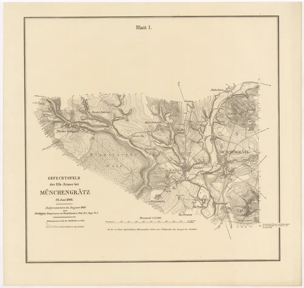 Gefechtsfeld der Elb-Armee bei Münchengrätz 28. Juni 1866