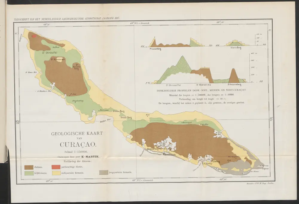 Geologische kaart van Curaçao