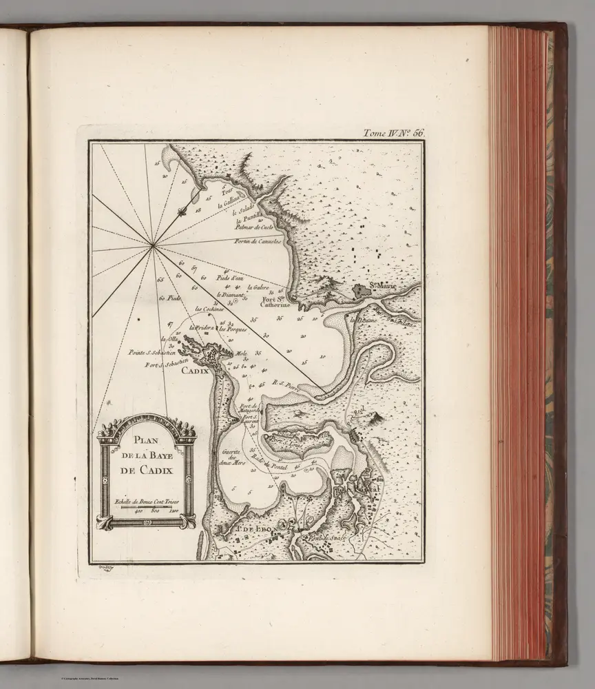 Plan de la Baye de Cadix