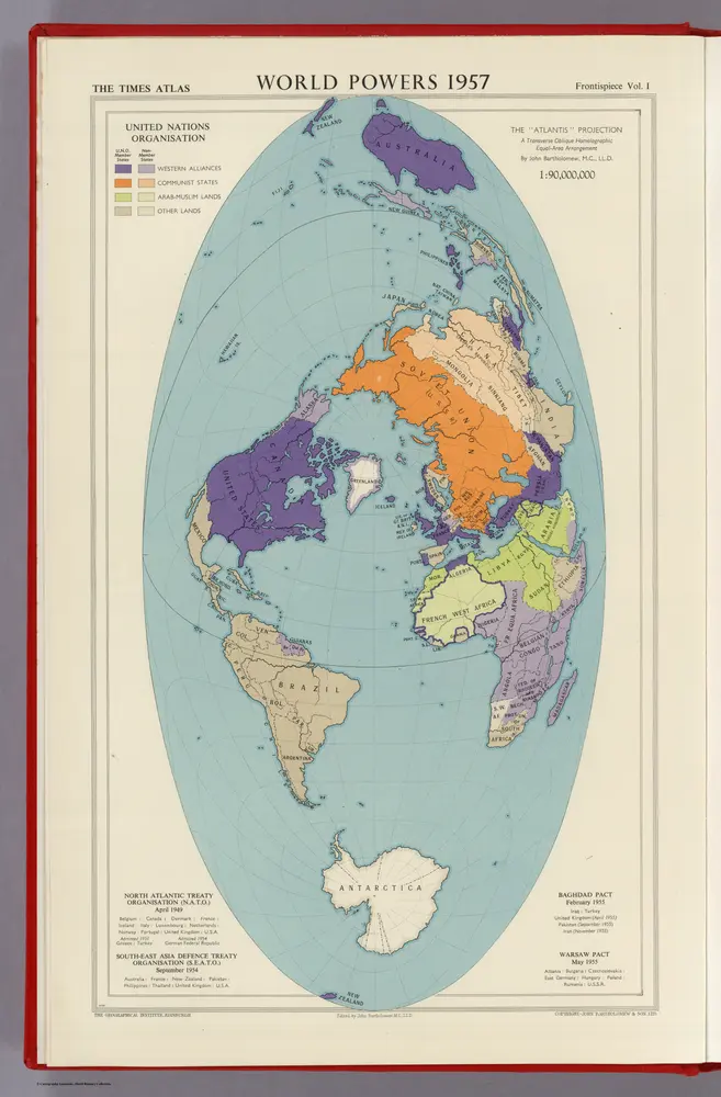 World Powers 1957