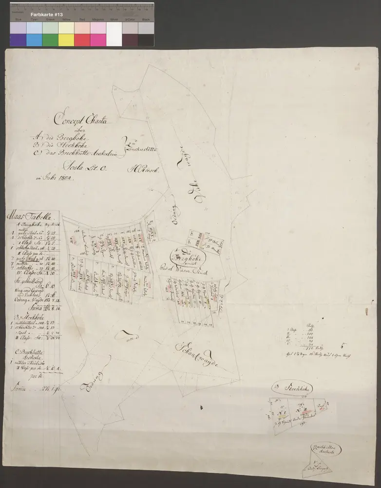 HZAN GA 100_Nr. 259_ : Lenkerstetten (Kr. Crailsheim); "Conzept-Charta über die Berghöhe, die Stockhöhe, das Brechhüttenäckerlein";J.C. Roesch;ohne Maßstab;52,5 x 59 cm;Papier; Federzeichnung; Vermessungskarte; die Grundstücke in Drei- und Vierecke eingeteilt; Grundstücke mit Meßgehalt und Gesamtmeßgehalt.