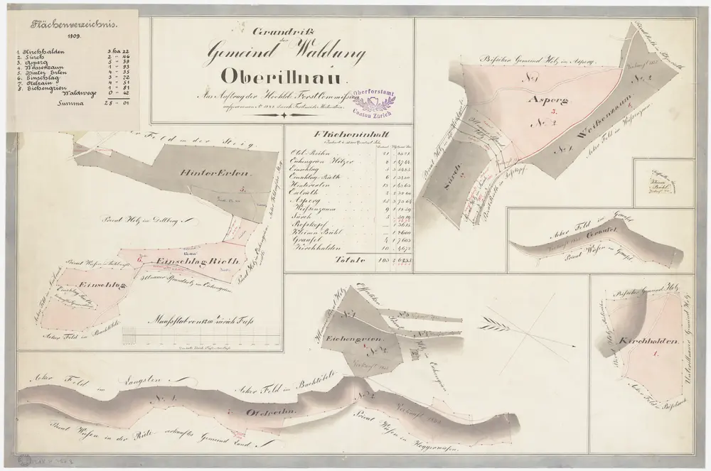 Illnau-Effretikon (damals Illnau): Gemeinde- und Genossenschaftswaldungen Oberillnau und Unterillnau: Gemeindewaldung Oberillnau mit Eselriet (Eselrieth), Hintererlen, Ischlag (Einschlag), Otelrain (Otel-Reihn), Eich (Eichengrien), Chilchmis (Kirchhalden), Sürch, Asperg, Wissenzaum (Weissenzaum), Kleinen Bühl, Grausel; Grundrisse