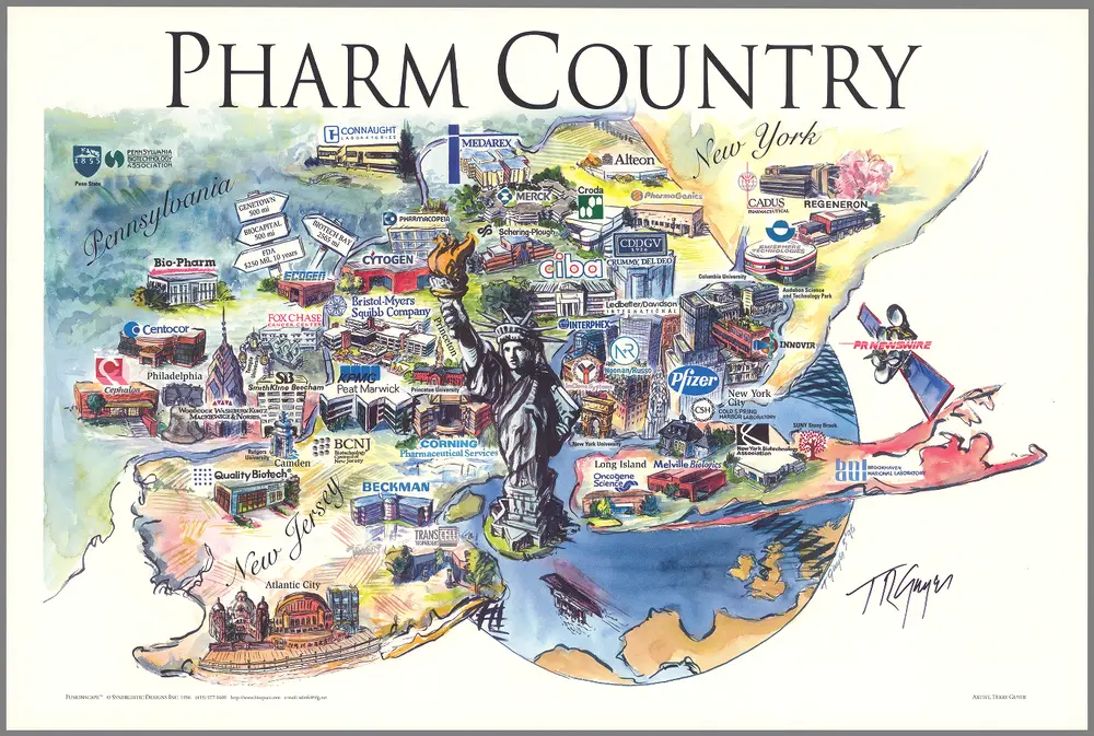 Pharma Country