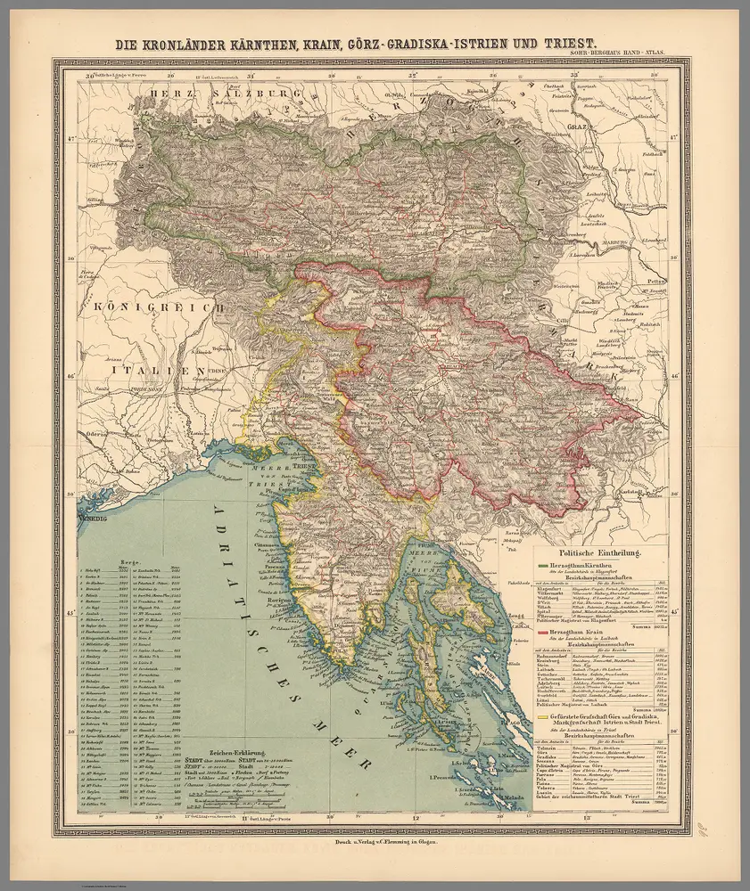 No.36. Die Kronlander Karnthen, Krain, Gorz-Gradiska-Istrien und Triest