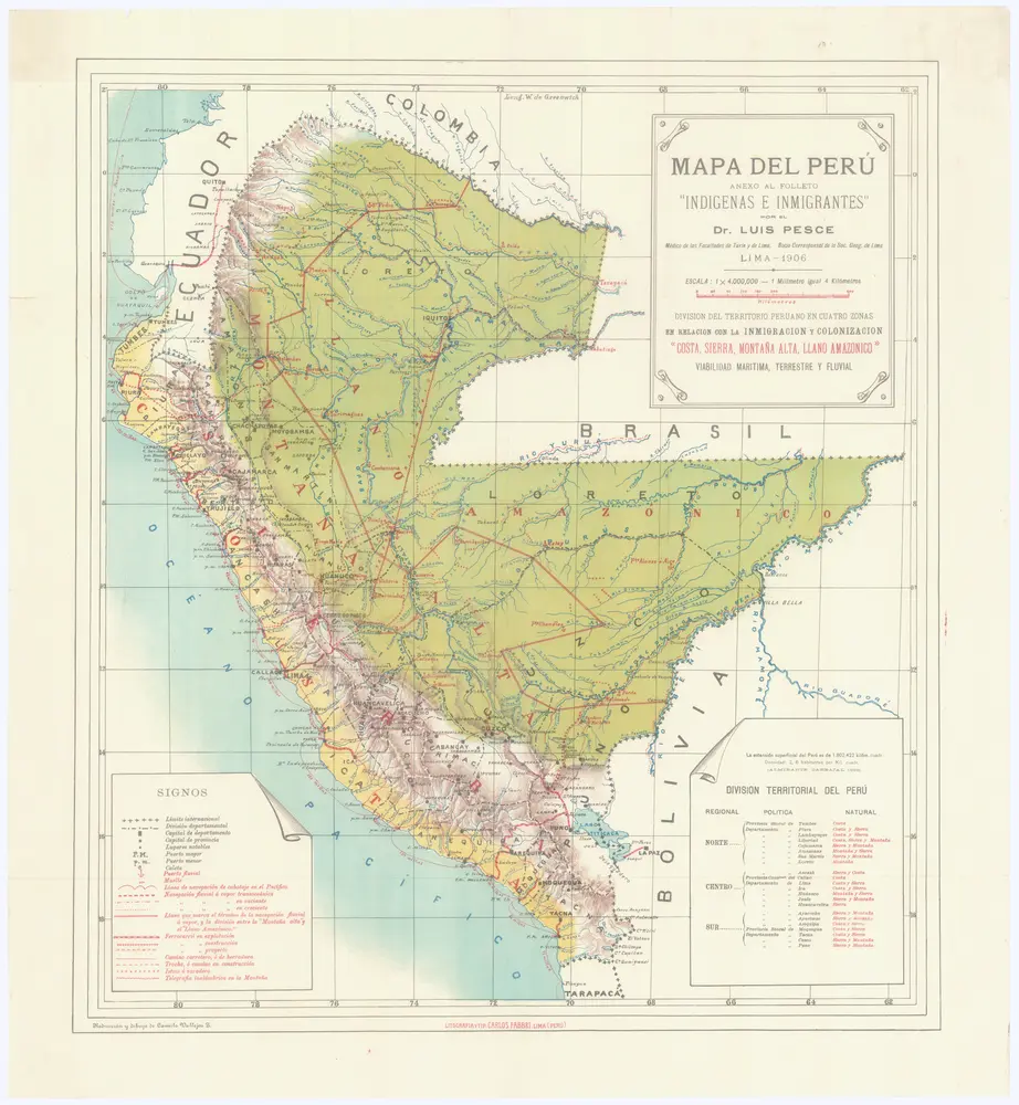 Mapa del Perú