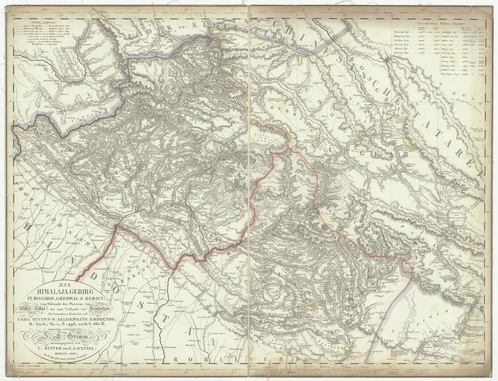 Das Himalaja Gebirg in Bissahir, Gherwal & Kemaun, von Südrande des Plateaus von Mittel-Tibet bis zum Tieflande von Hindostan