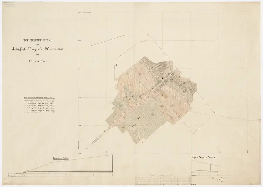 Dürnten: Schieferkohlegrube Hinterweid; Grundriss, Seigerriss und Profil