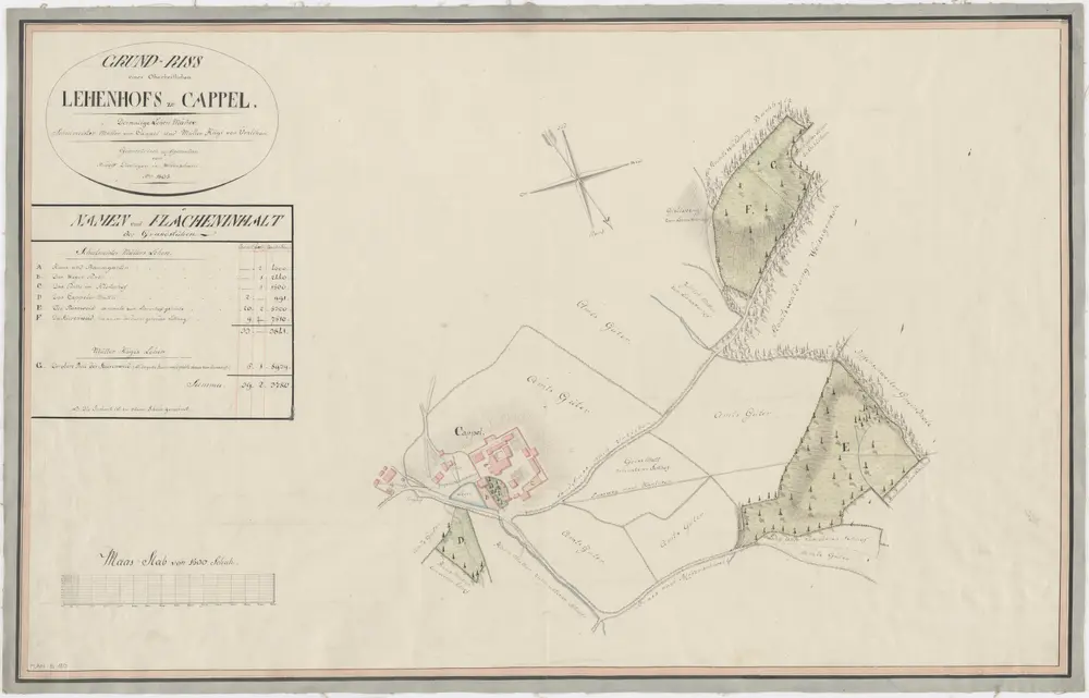 Kappel am Albis: Dem Staat gehörender Lehenhof; Grundriss (Nr. 1 a)