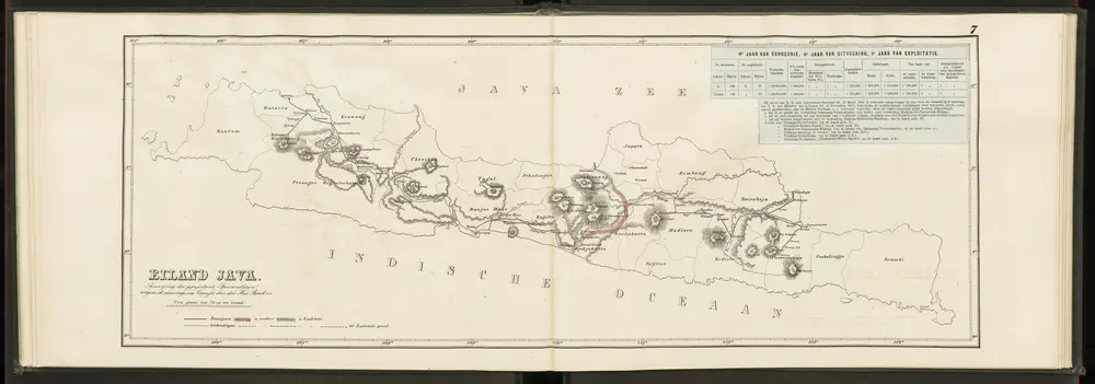 Eiland Java. 6e jaar van concessie, 4e jaar van uitvoering, 1e jaar van exploitatie.