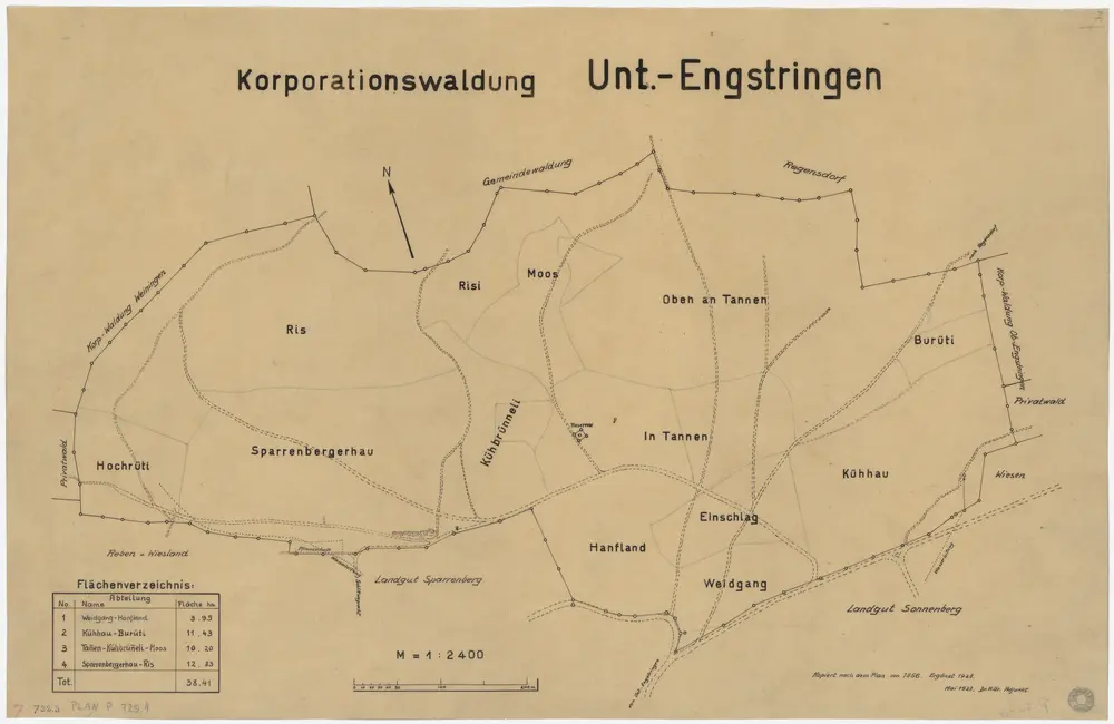 Unterengstringen: Genossenschaftswaldung: Hochrüti, Ris, Sparrenberger Hau (Sparenbergerhau), Chüebrünneli (Kühbrünneli), Haufland (Hanfland), Risi, Moos, Oben an Tannen, Tannen, Ischlag (Einschlag), Weidgang, Burüti, Chüehau (Kühhau); Grundriss