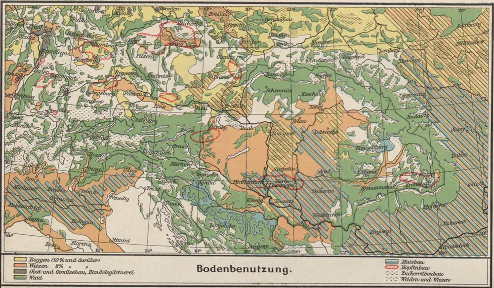 Bodenbenutzung