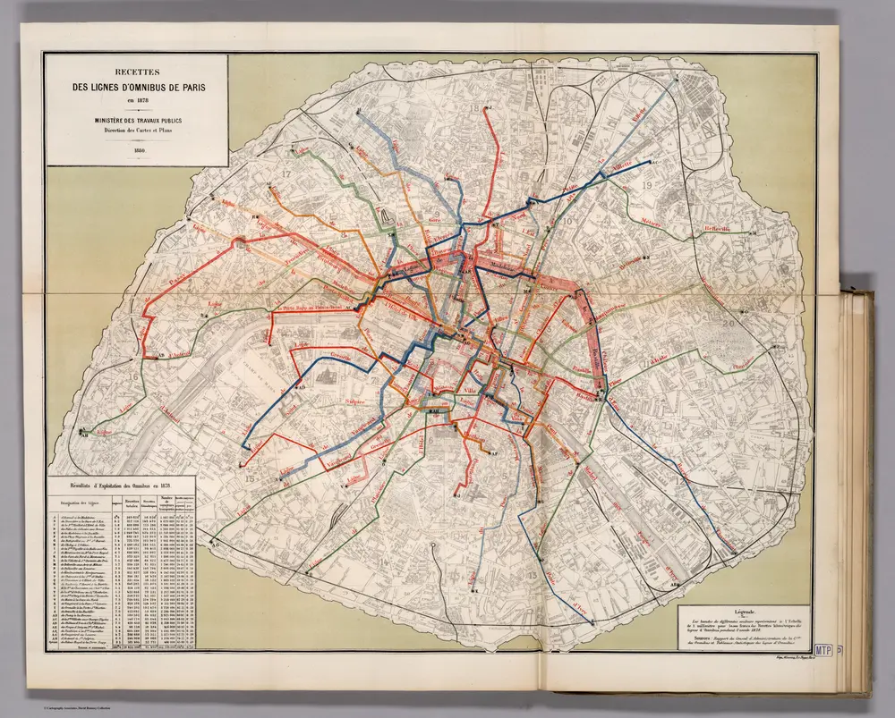 Recettes des Lignes D'Omnibus de Paris.