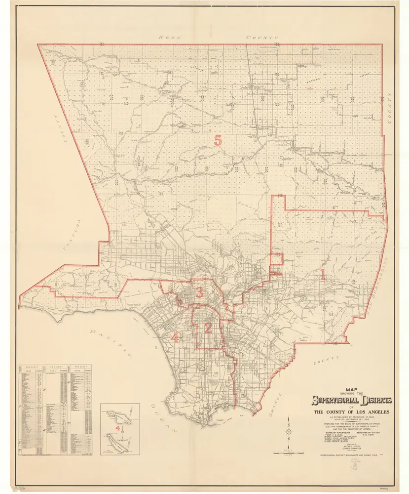 Map showing the supervisorial districts of the County of Los Angeles as established by ordinance no. 2649, adopted September 18th, 1935 / compiled by Alfred Jones, County Surveyor.