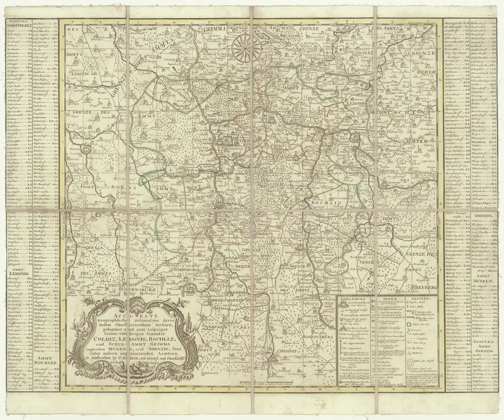 Accurate geographische Delineation derer in dem Churfürstenthum Sachsen, gelegenen und zum leipziger Creisse gehörigen Aemmter Coldiz, Leissing, Rochliz, und Schul-Ammt Grimma ingleichen Mügel und Sornzig, samt vielen andern angrentzenden Aemtern