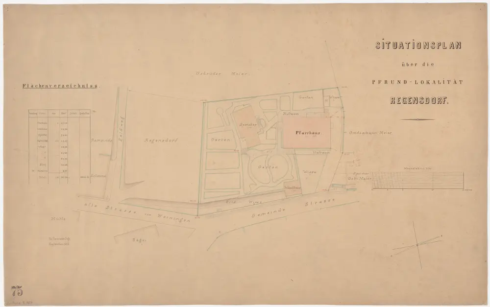 Regensdorf: Pfrundlokalität mit Pfarrhaus und Umgebung; Grundriss