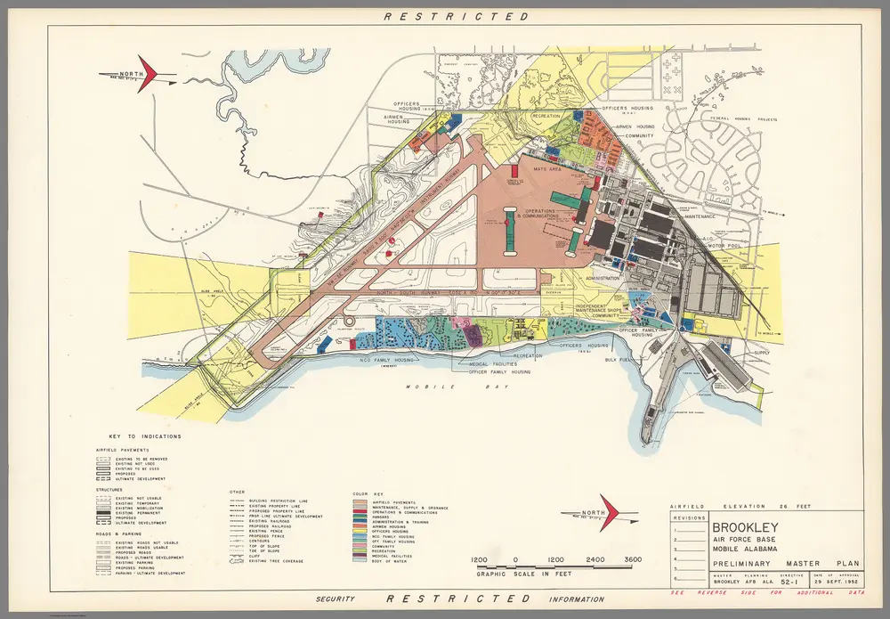 Brookley Air Force Base : Mobile Alabama : Preliminary master plan