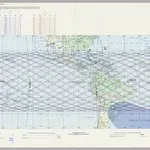 STS 43 Mission chart. Back - orbits 81-160