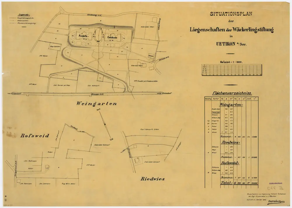 Uetikon am See: Wäckerlingstiftung, Liegenschaften; Situationsplan