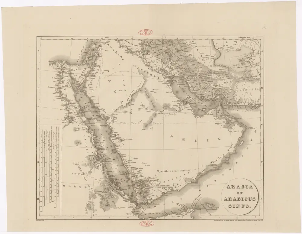 Arabia et Arabicus sinus