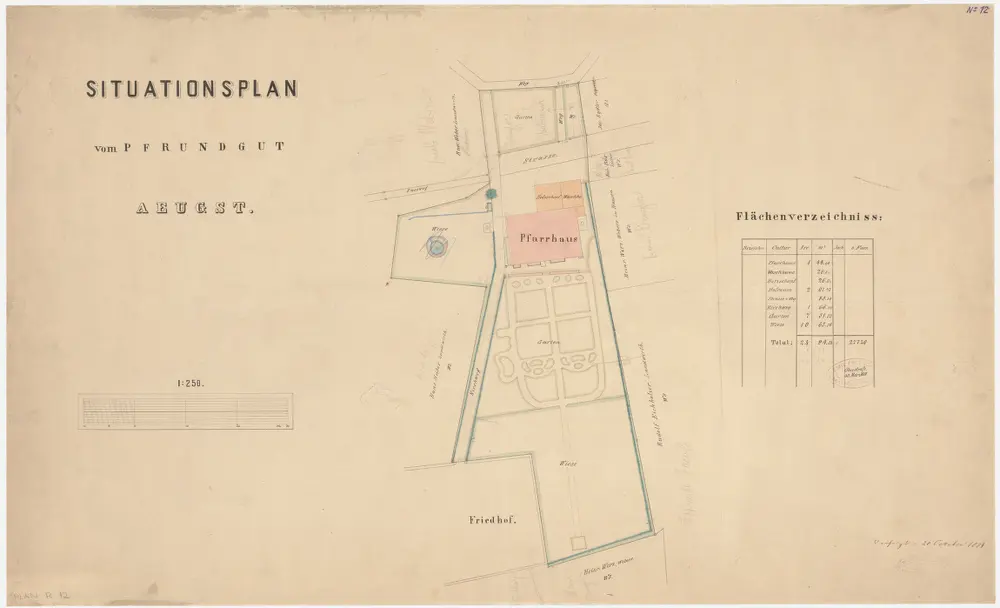 Aeugst am Albis: Pfrundgut; Grundriss (Nr. 12)
