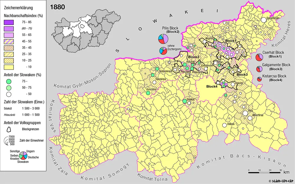 Siedlungsgebiet der Slowaken nach dem Nachbarschaftsindex für Mittel-Transdanubien 1880