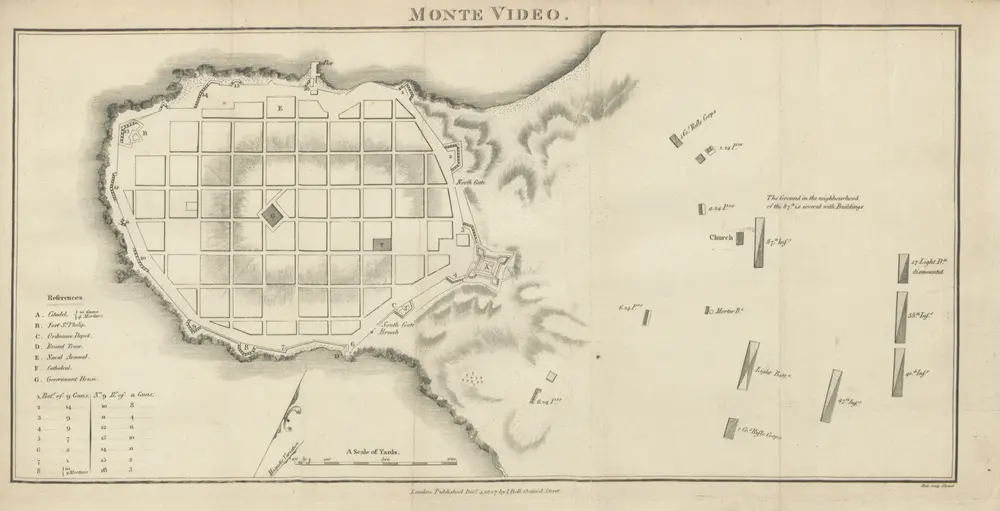 An Authentic Narrative of the Proceedings of the Expedition under the Command of Brigadier-Gen. Craufurd; until its arrival at Monte-Video; with an account of the operations against Buenos Ayres under the command of Lieut.-Gen. Whitelocke. By an Officer of the Expedition [i.e. John Whitelocke]. [With plates, including maps.]