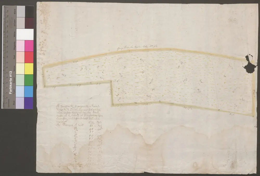 HZAN GA 100_Nr. 246_ : Langenburg; [Ludwigsruhe]; "Grundwiese";Schulmeister Rübel zu Jungholzhausen;ohne Maßstab;43 x 33,5 cm;Papier; Wasserfarben; Einteilung in Drei- und Vierecke zur Vermessung.