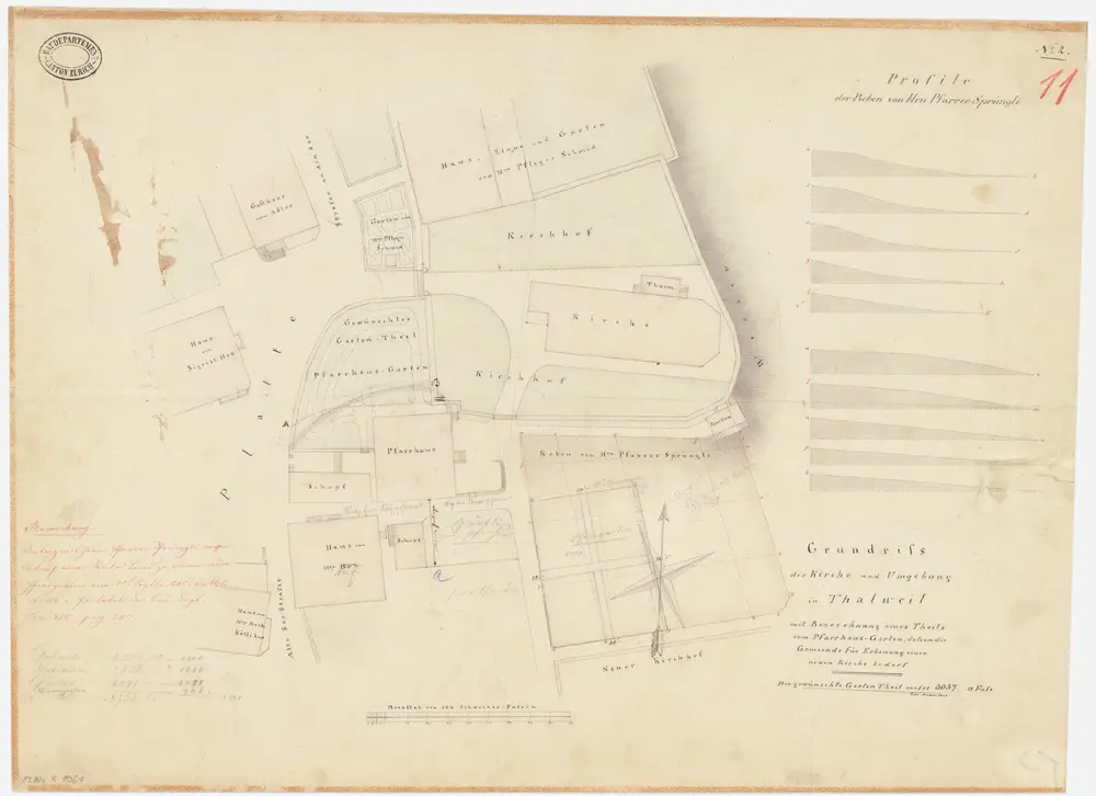 Thalwil: Kirche, Pfarrhaus und Umgebung; Grundriss und Längsprofile der Reben (Nr. 11)