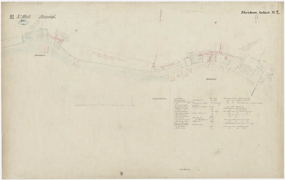 Hombrechtikon bis Zürich: Rechtes Ufer des Zürichsees; Grundrisse: Blatt 10: Männedorf