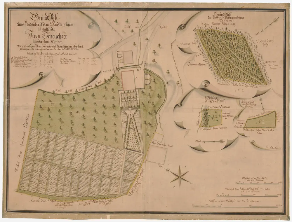 Landgut auf dem Riedtli, in der Zuständigkeit von Herrn Scheuchzer hinter dem Münster; Grundriss