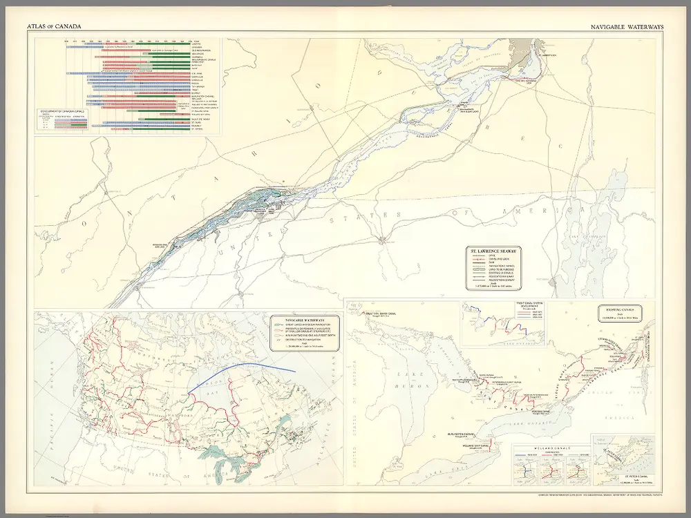 (82) Navigable waterways.