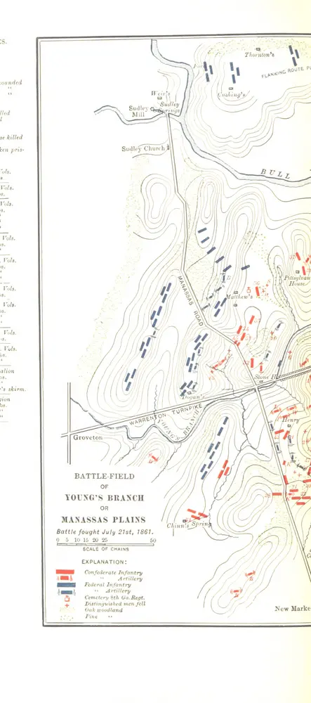 History of the United States from the Compromise of 1850 to the final restoration of Home Rule at the South in 1877. (Supplement: History of the United States from Hayes to McKinley, 1877-1896.)