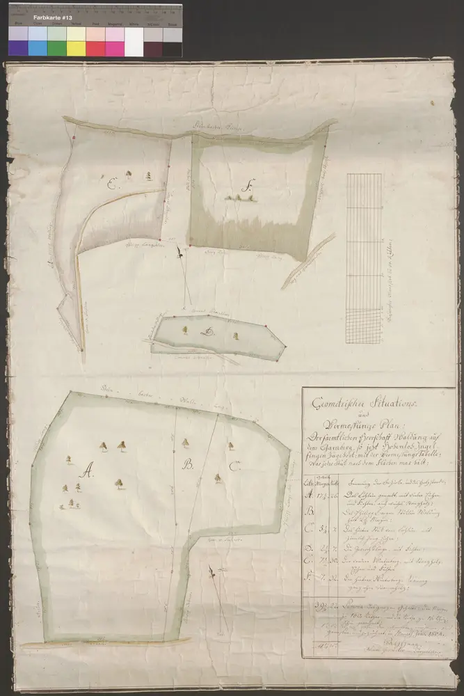 HZAN GA 100_Nr. 81_ : Garnberg (Kr. Künzelsau); "... Vermessungsplan der ... Herrschaft Wald in dem Garnberg";A. Haag, Amtsgeometer in Künzelsau;50 Ruten = 200 cm;53 x 73 cm; Norden oben;Papier; Federzeichnung mit Schraffen;einzelne Waldstücke in Wasserfarben; Grenzsteine; unten Erklärung und Meßgehalt.