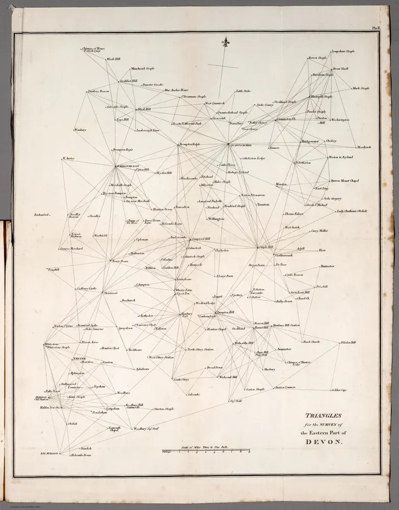 Plate II. Triangles for the survey of the Eastern part of Devon. Vol. 3, 1811