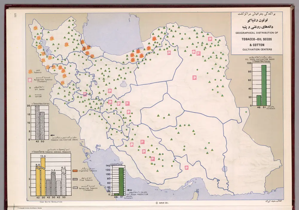 Marakeze keshte tambaku, danehaye roghani va panbeh = Tobacco -oil seeds & cotton cultivation centers