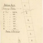 Klučení půdy v polesí Rovina v letech 1877–1881 1