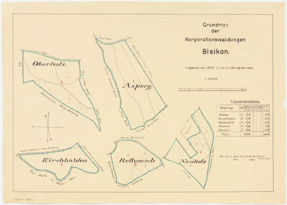 Illnau-Effretikon (damals Illnau): Gemeinde- und Genossenschaftswaldungen Bisikon, Oberillnau und Unterillnau: Genossenschaftswaldungen Bisikon: Oberholz, Asperg, Chirchhalden (Kirchhalden), Retteneich, Neuholz; Grundrisse