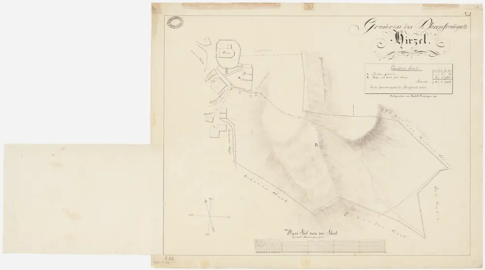 Hirzel: Pfrundgüter Pfarrhausgarten, Wiesen und Weide sowie Enderholz; Grundrisse (Nr. 1)