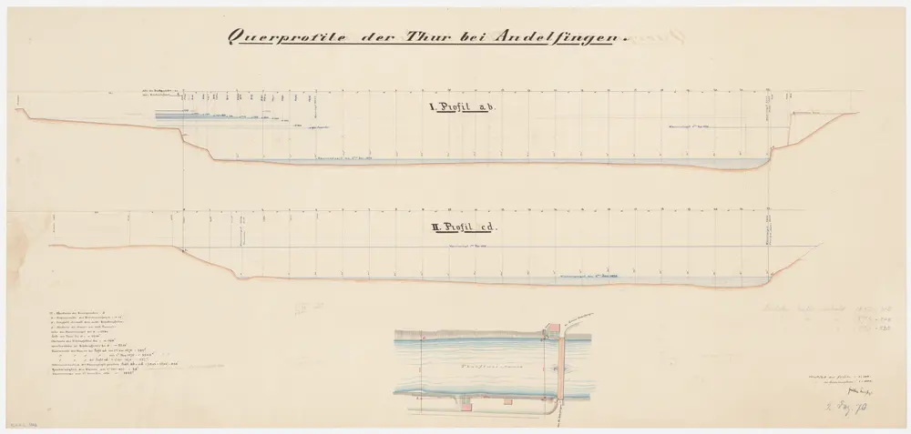 Andelfingen (damals Grossandelfingen), Kleinandelfingen: Thur von oberhalb bis unterhalb der gedeckten Brücke; Querprofile und Situationsplan (Thur-Gebiet Nr. 1)