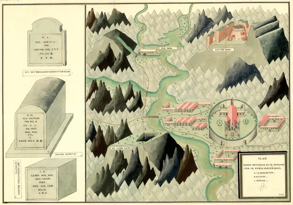 Plan Deren Antiquen Zu St. Margareten, in König Gräzer Grais