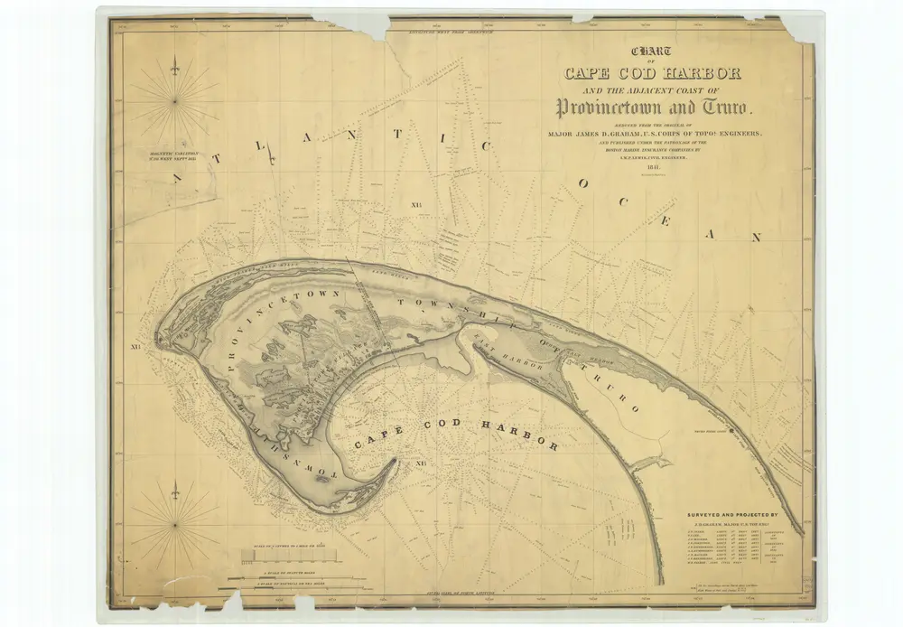 Chart of Cape Cod Harbor and the Adjacent Coast of Provincetown and Truro