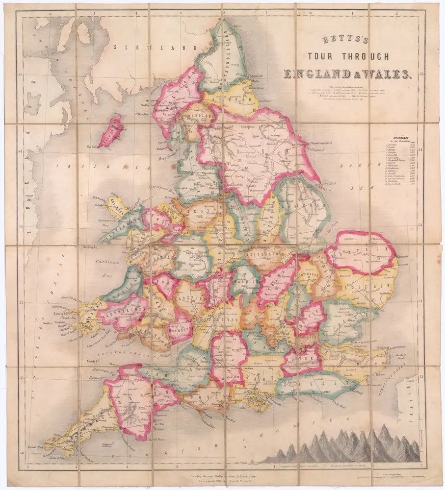 Betts's tour through England & Wales