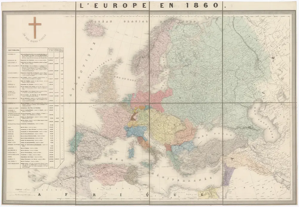 L'Europe en 1860