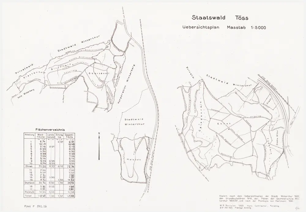 Winterthur, Töss, Lindau: Staatswaldung: Lindau, Winterthur: Ebnet, Obertännli, Meisholz (Maisholz), Birch, Blattenholz (Plattenholz), Geissrain, Tössrain; Grundrisse