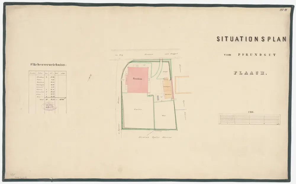 Flaach: Pfrundgut mit Pfarrhaus; Grundriss (Nr. 11)