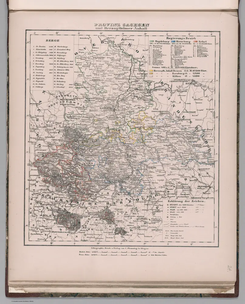 Provinz Sachsen.