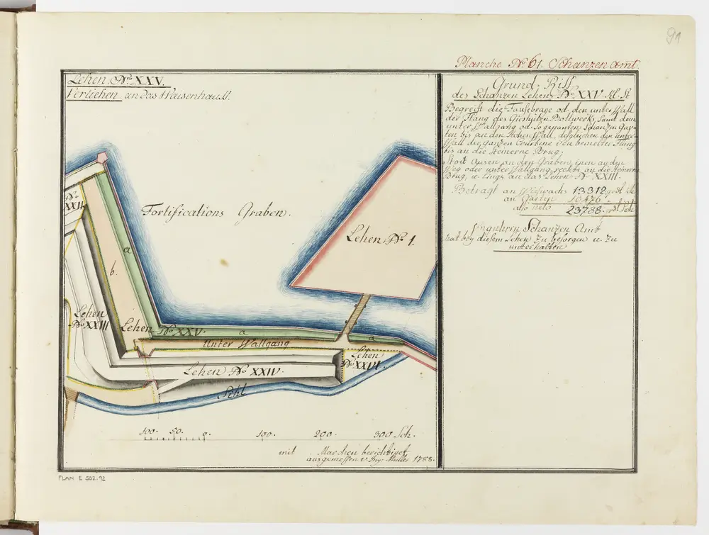 Zürich: Dem Spital Zürich gehörende Lehen in den Fortifikationswerken; Ansichten, Grundrisse und Schnitte: Schanzenlehen Nr. 25 Kleine Stadt, beim Giesshütten-Bollwerk; Grundriss